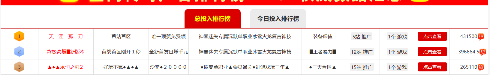 天涯孤刀传奇广告总投入第一 但是人气一般